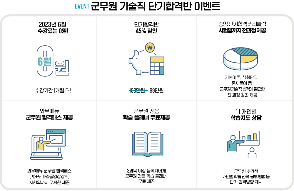 경남·부산 합격률 1위! 중앙고시학원과 함께라면 반드시 합격할 수 있습니다.